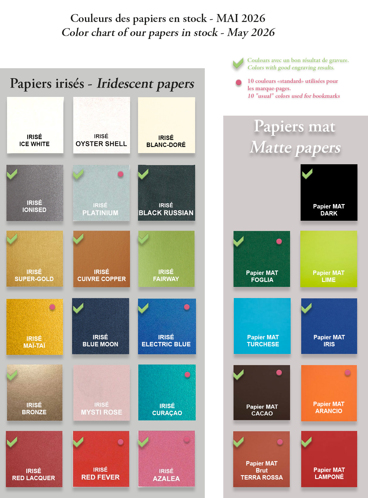 Nos papiers de création en stock